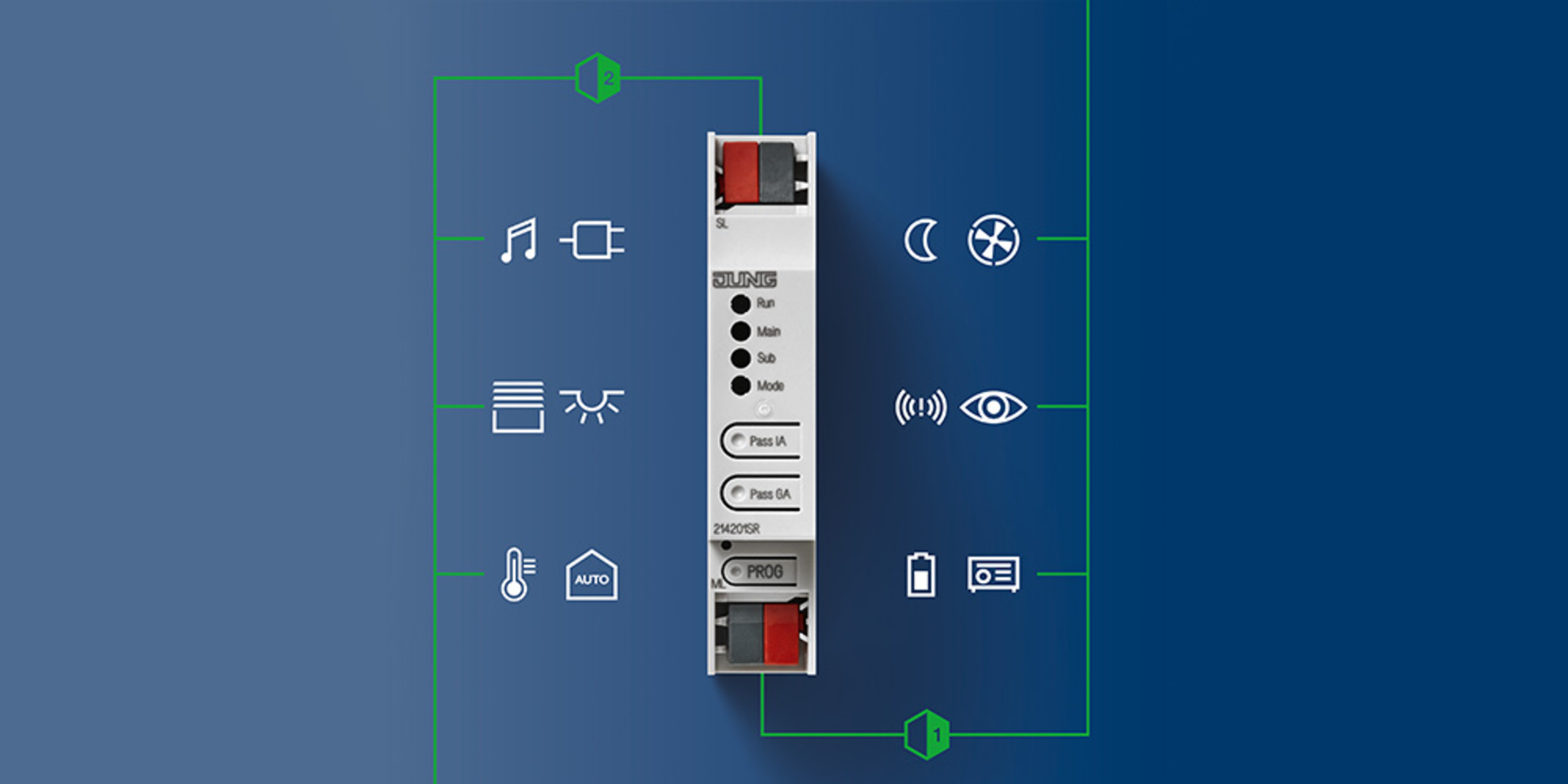 KNX Bereichs- und Linienkoppler bei Zenrise GmbH in Pfungstadt